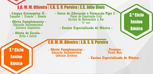 Agrupamento de Escolas Ovar Sul - Home